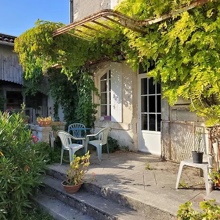 Maison De Maitre Gimeux